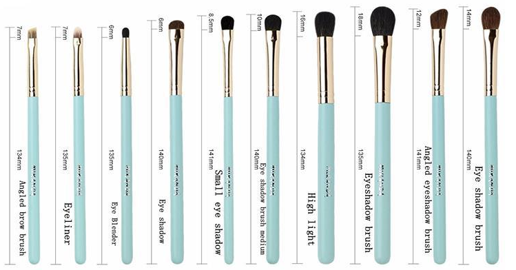 CAT-p014-small-grid: Pale aqua small brush specification grid