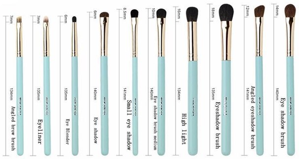 Pale aqua small brush specification grid